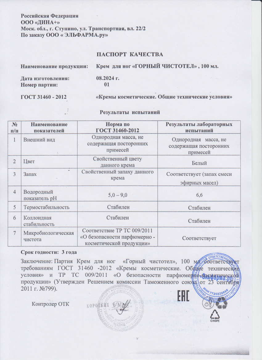 Паспорт №082024